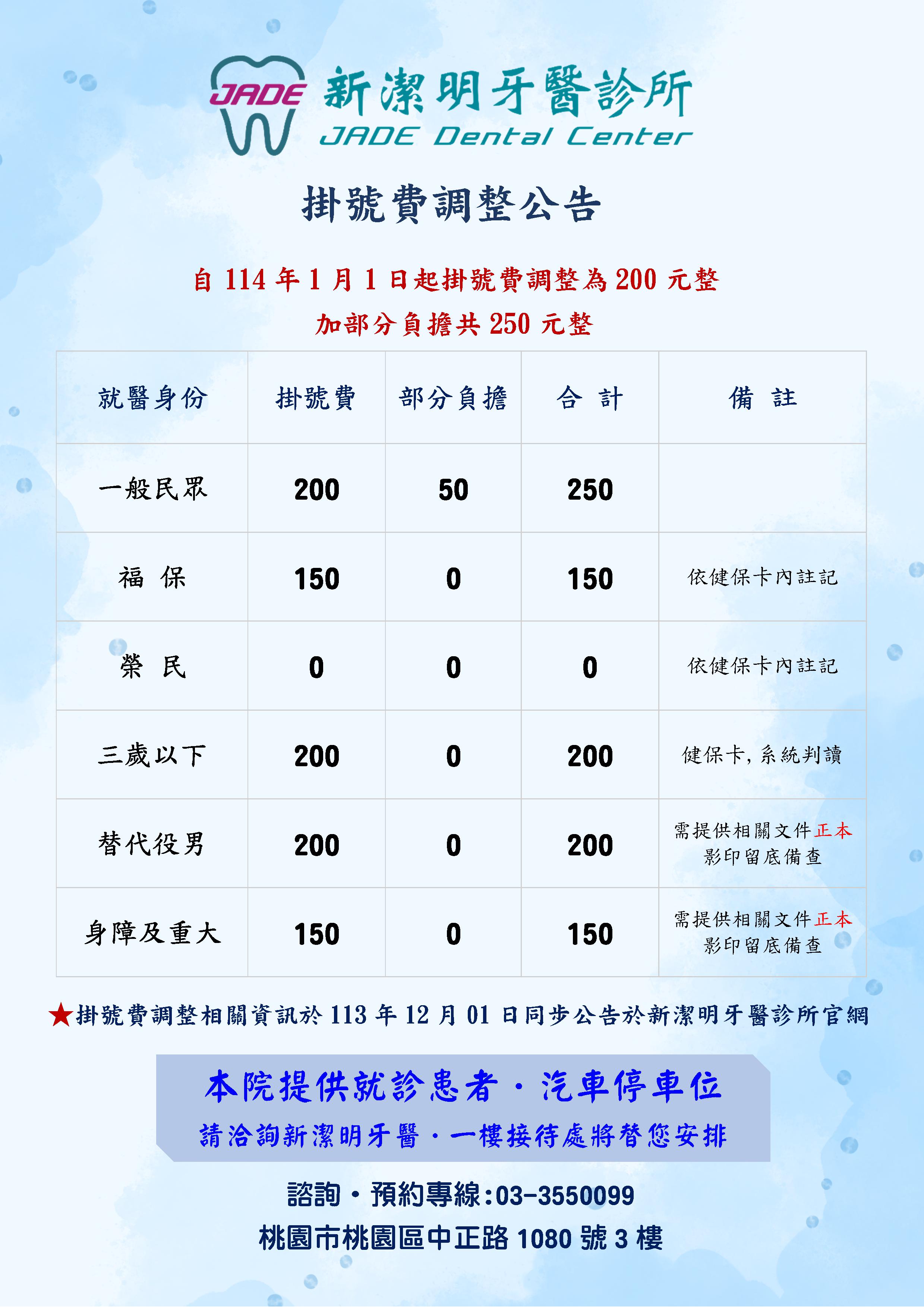 114年掛號費調整公告
